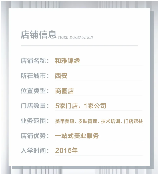 店面信息图.png