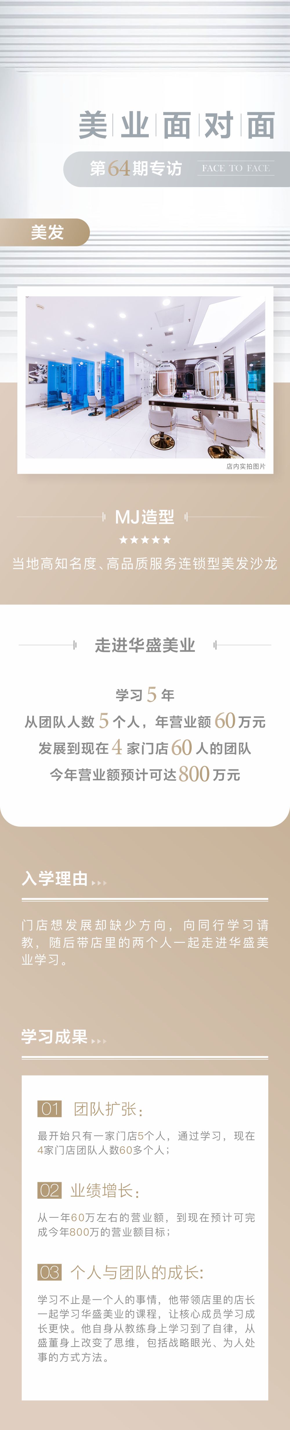 长图信息.jpg