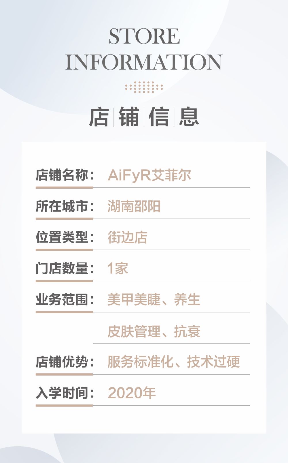 02 徐欣冉店铺信息.jpg