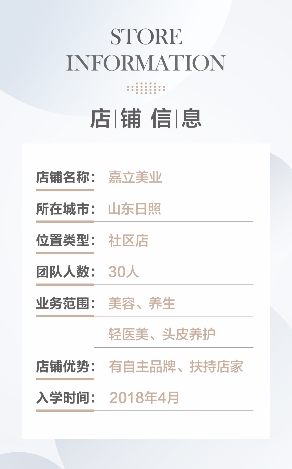 20210820厉运洁店铺信息.jpg