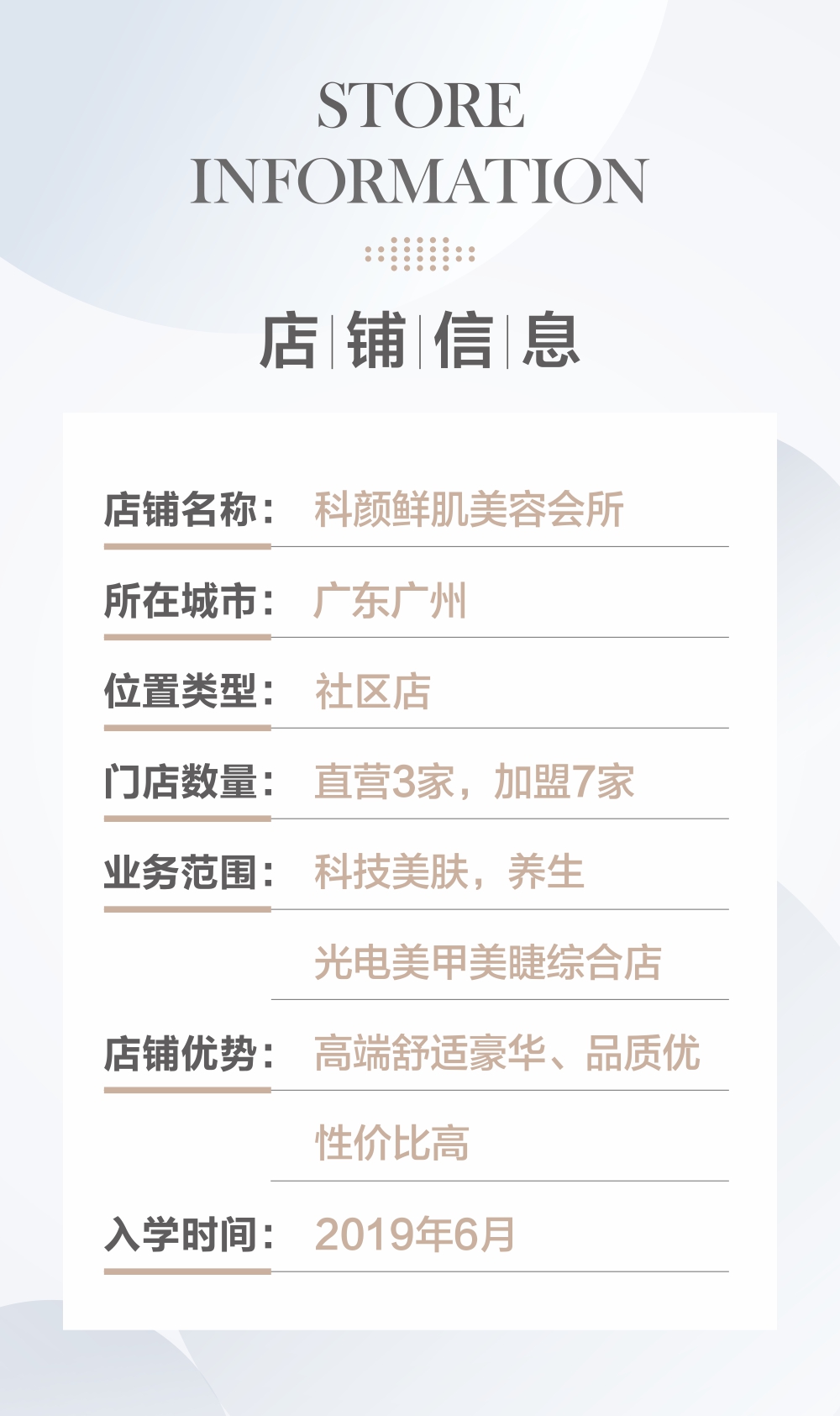 202100914杨楚茵店铺信息.jpg