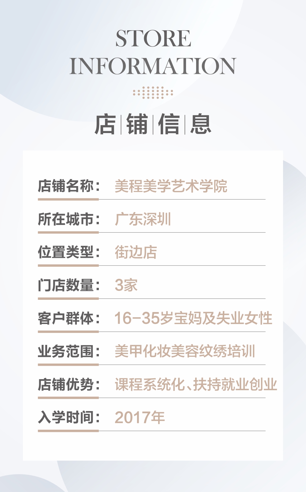202100915程雅洁店铺信息.jpg