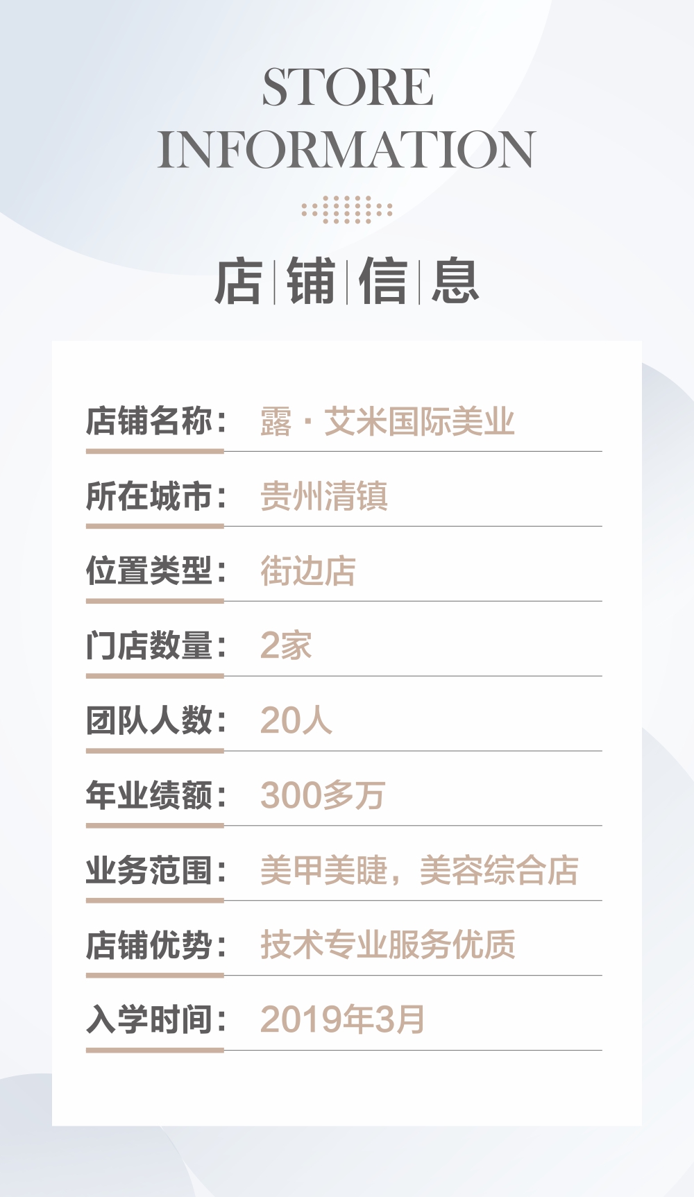 202100919林邦群店铺信息.jpg