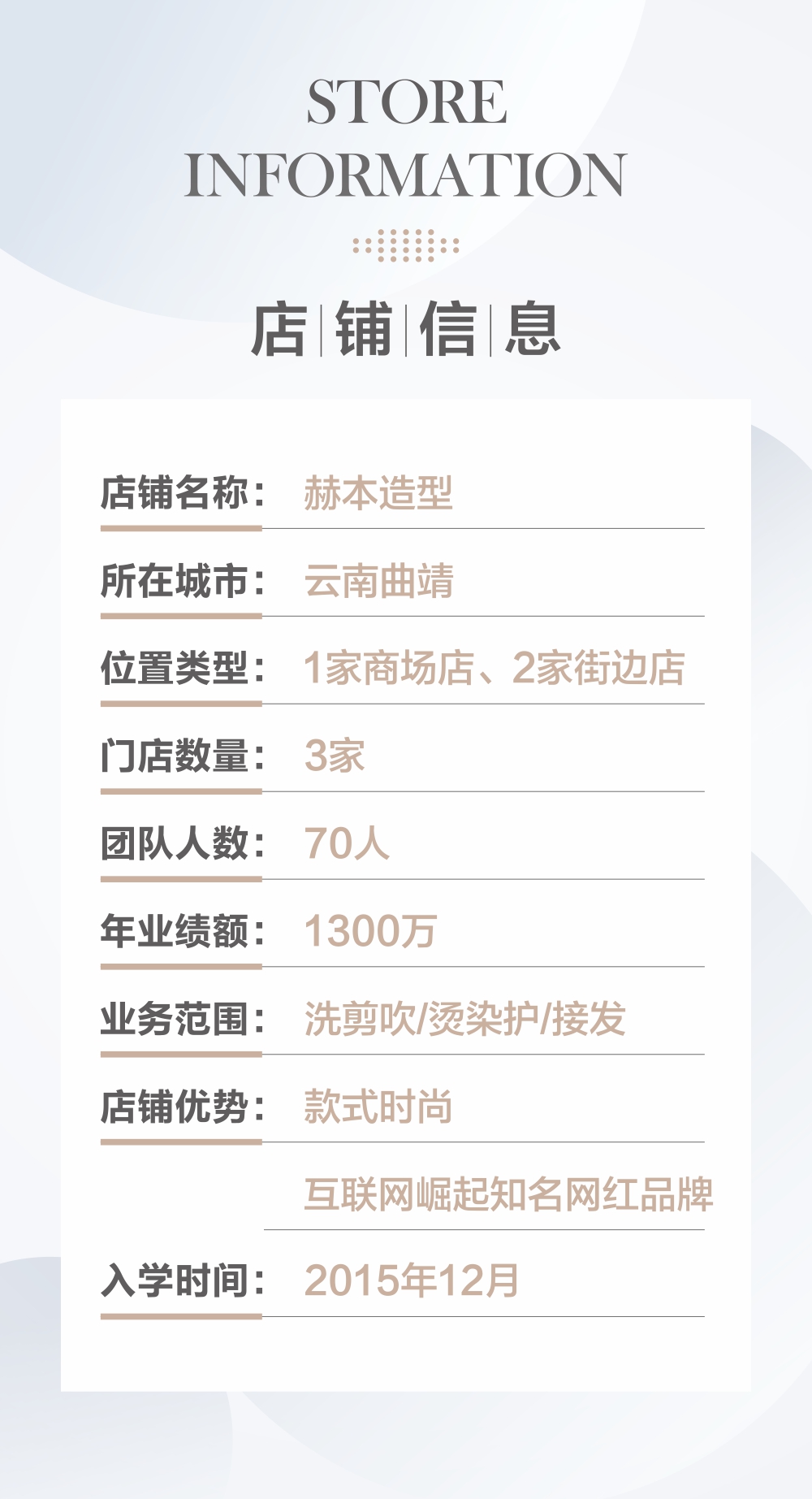 202101008胡斌店铺信息.jpg