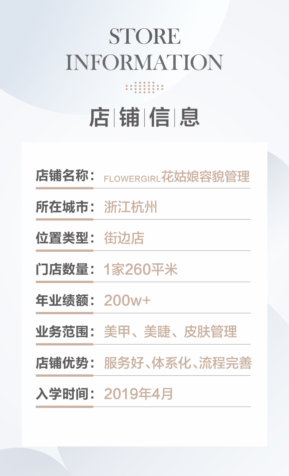 20211029李学芳店铺信息.jpg