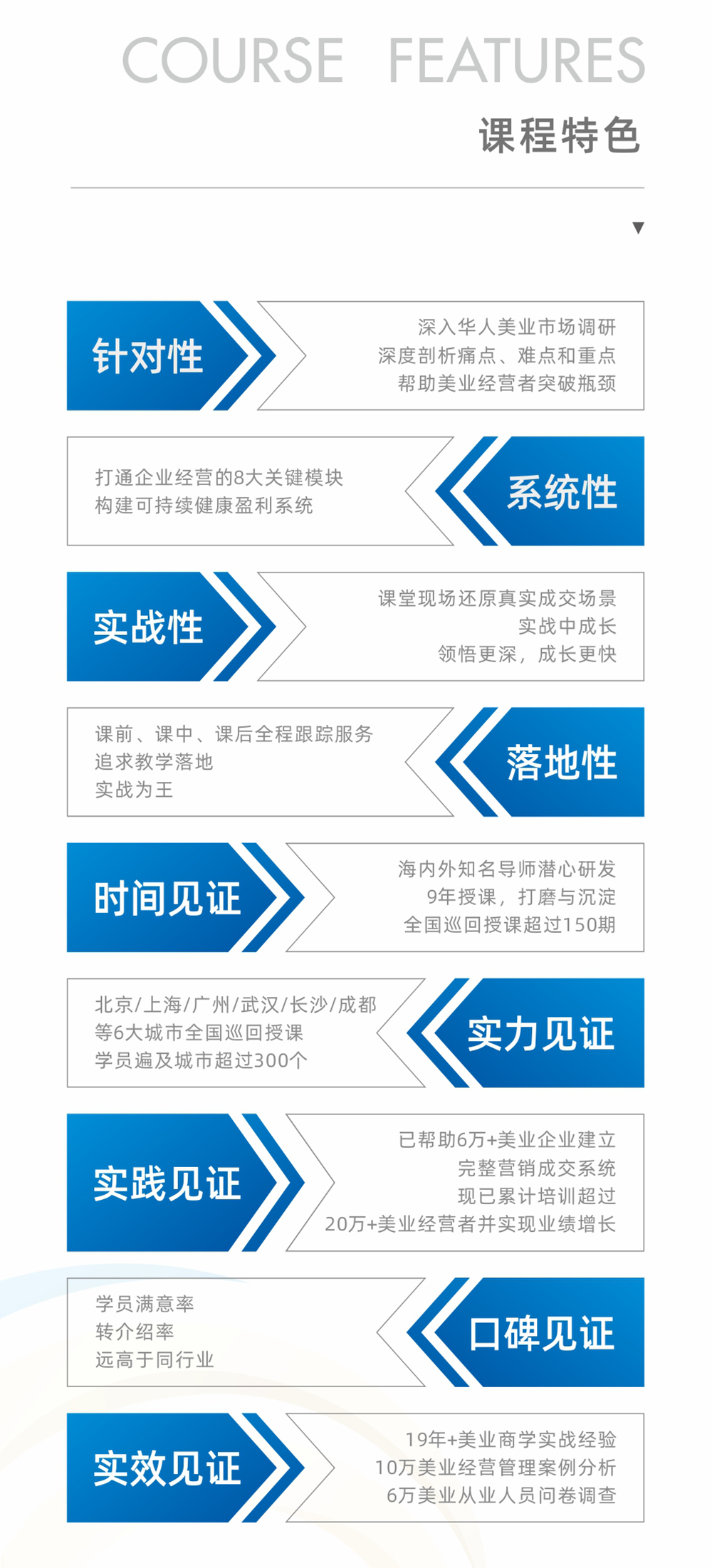 经营与管理-4.jpg