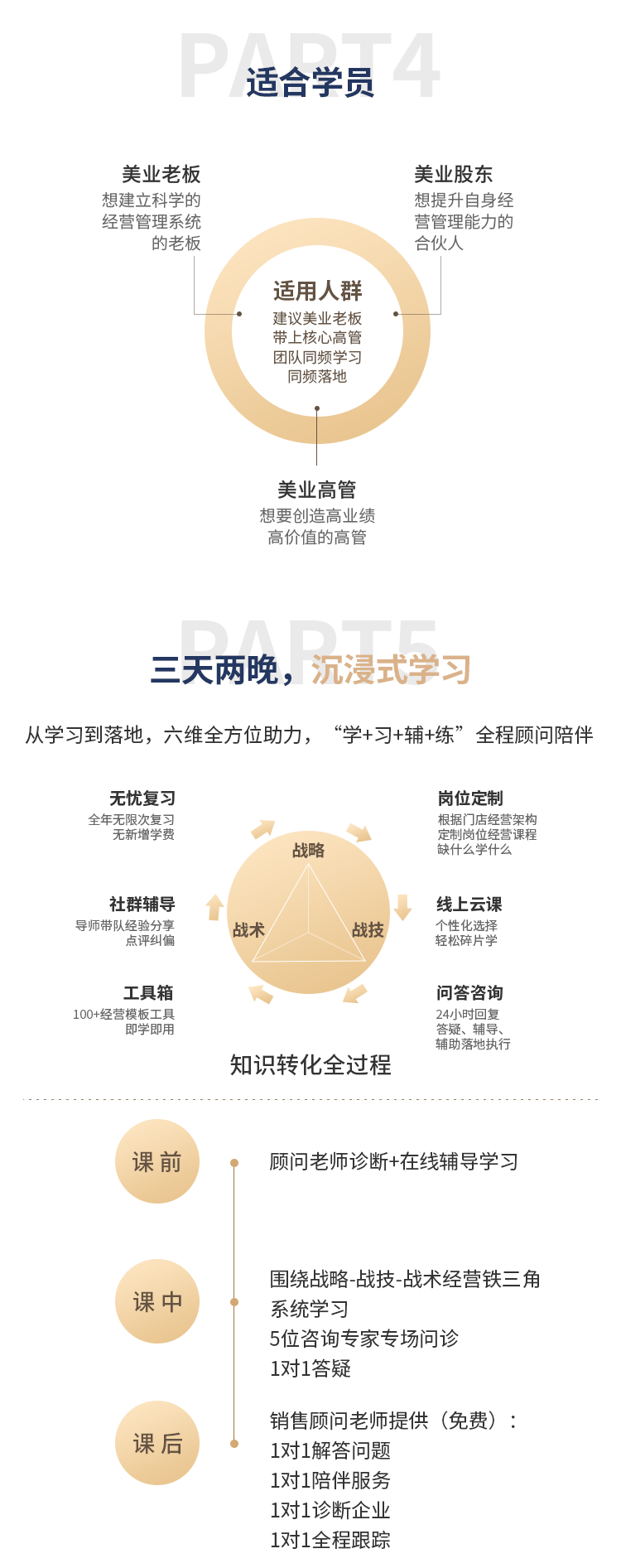 经营管理详情页配图定稿20230511_12.png