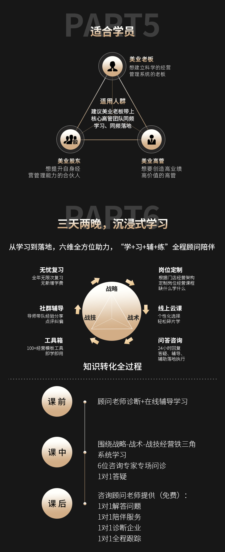经营与管理-修改0820_05.png